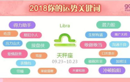 2018年运势,财运亨通，事业腾飞，健康平安全方位指南