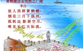 黄鹤楼送孟浩然之广陵ppt课件,诗意送别与千古传颂的友谊