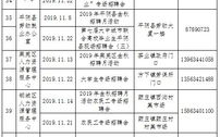 济南招聘会2023时间表,春季求职盛宴盛大开启